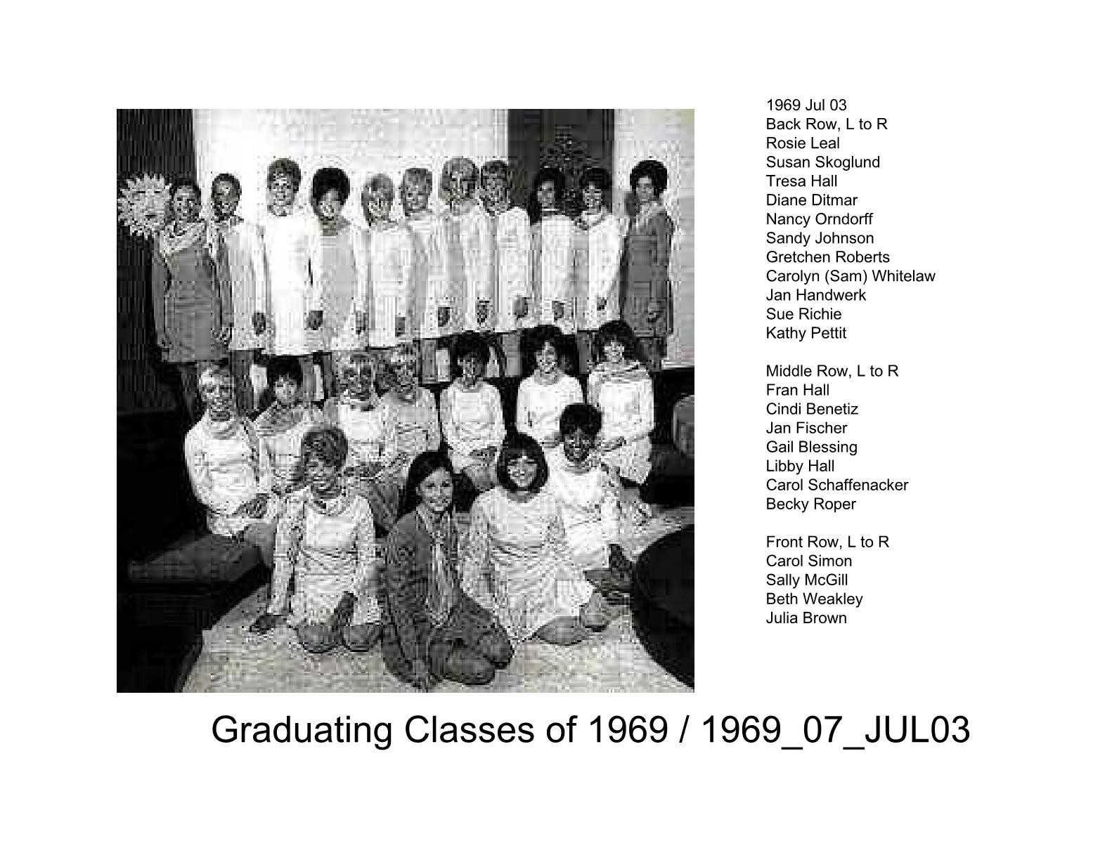 1970s classes