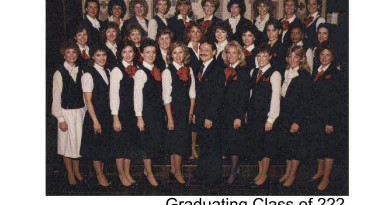 1980 Classes