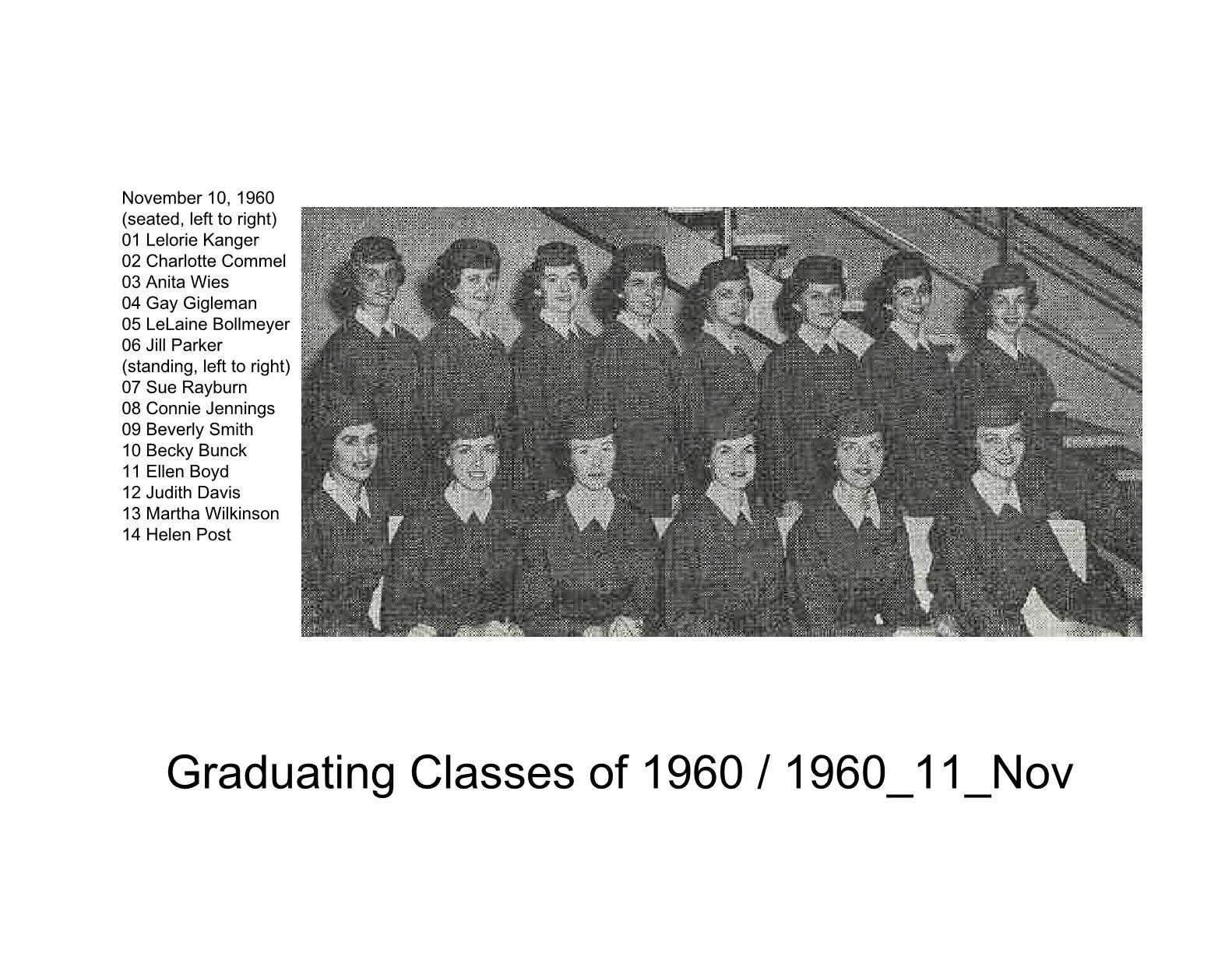 1960s classes